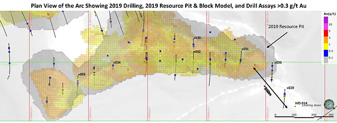 Plan View of the Arc Showing 2019 Drilling, 2019 Resource Pit & Block Model, and Drill Assays >0.3 g/t Au